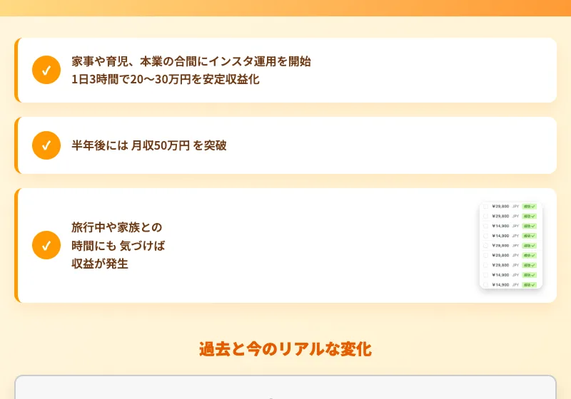 ちこ式インスタアフィリエイトは1日3時間で20〜30万円を安定収益化し、半年後には月収50万円を突破すると説明された画面