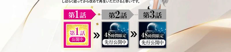 第1話は公開中、第2話と第3話は48時間限定で先行公開されるという3話構成の動画案内図