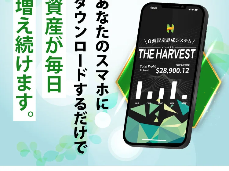 自動資産形成システムTHE HARVESTのスマホ画面に、Total Profit28,900ドルと利益が表示されているイメージ画像
