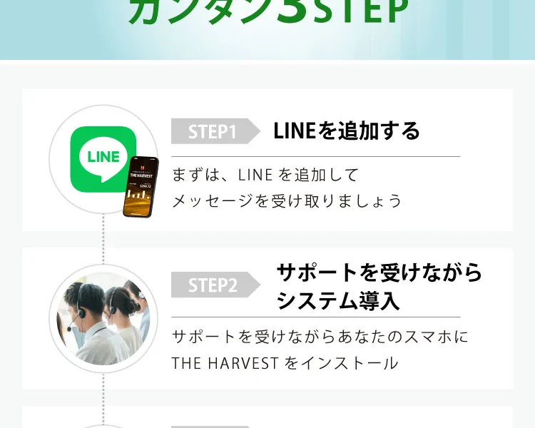 資産を増やすまでのカンタン3ステップとして、LINEを追加する、サポートを受けながらシステム導入、報酬を確認するの流れを示した広告画像