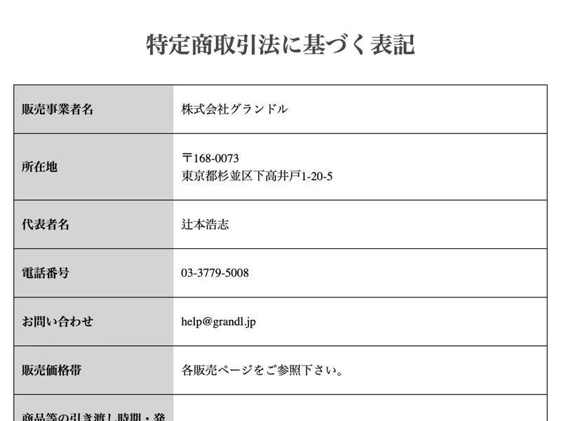 THE HARVESTの特定商取引法に基づく表記。販売事業者名は株式会社グランドル、代表者名は辻本浩志、電話番号やメールも記載されている