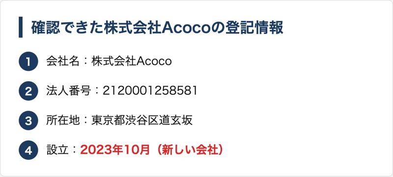 確認できた運営会社の登記情報。会社名は株式会社Acoco、法人番号は2120001258581、所在地は東京都渋谷区道玄坂、設立は2023年10月で新しい会社であることをまとめた図
