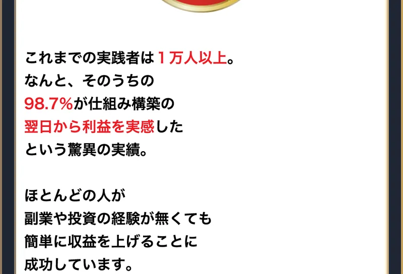 『実践者1万人以上』『98.7%が翌日から利益を実感』とうたう広告の実績部分