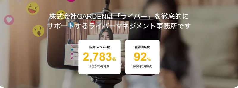 株式会社GARDENはライバーマネジメント事務所で、所属ライバー数2,783名・顧客満足度92%と紹介する会社サイト