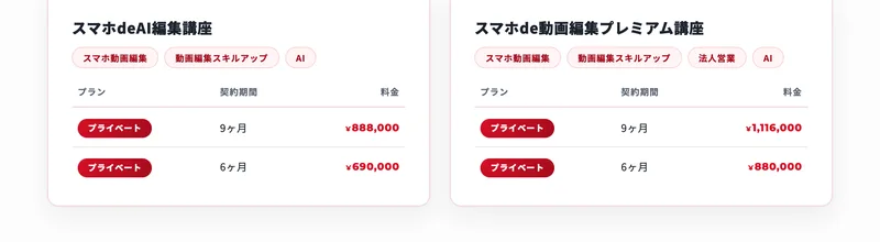 スマホde動画編集プレミアム講座はプライベート9ヶ月で1,116,000円と表示された高額コースの料金表