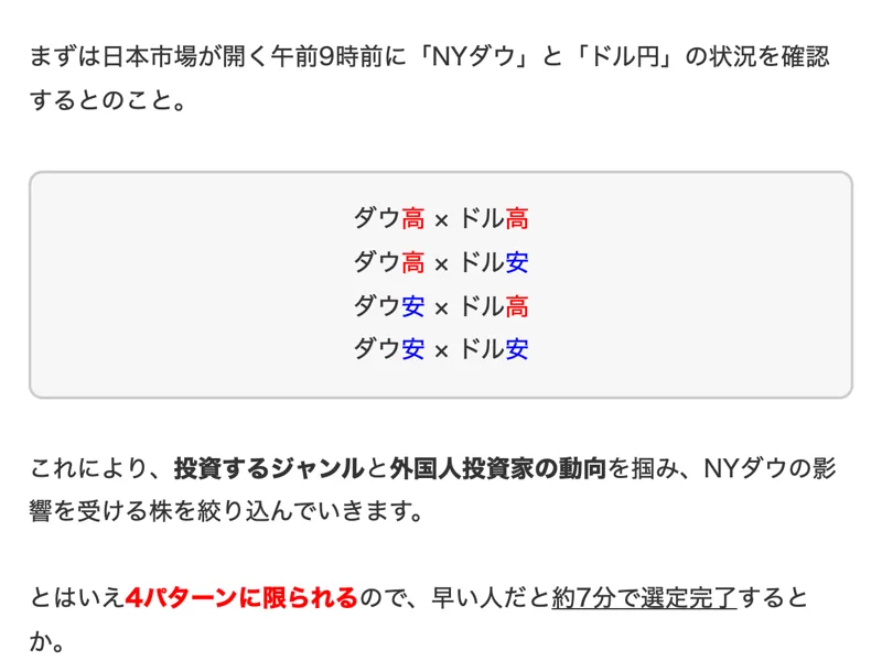NYダウとドル円の高安を「ダウ高×ドル高」など4パターンに分け、約7分で銘柄を選定完了すると説明する広告ページの図
