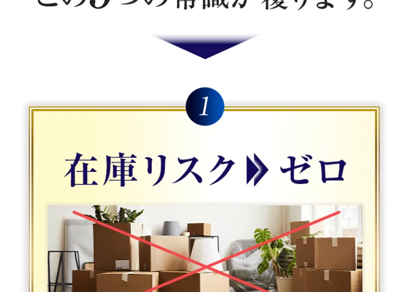 在庫リスクはゼロ、商品は売れてから仕入れる、自宅に届くことすらありませんと説明した広告画像