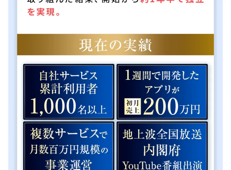 自社サービスの累計利用者が1,000名以上、1週間で開発したアプリが初月売上200万円と書かれた実績の画像