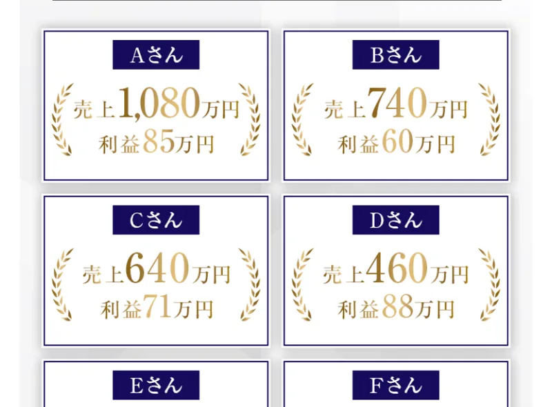 Aさん売上1,080万円、Bさん売上740万円など、受講生の売上と利益が並んだ広告画像
