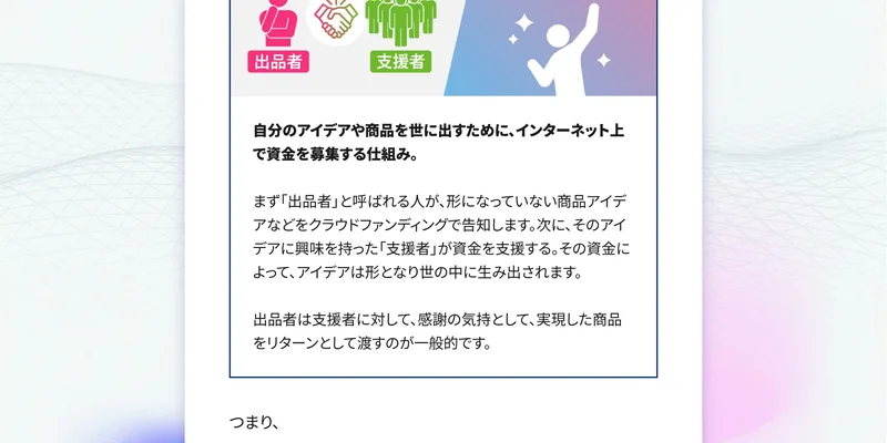 出品者と支援者をつなぎ、インターネット上で資金を募集するクラウドファンディングの仕組みを説明した図