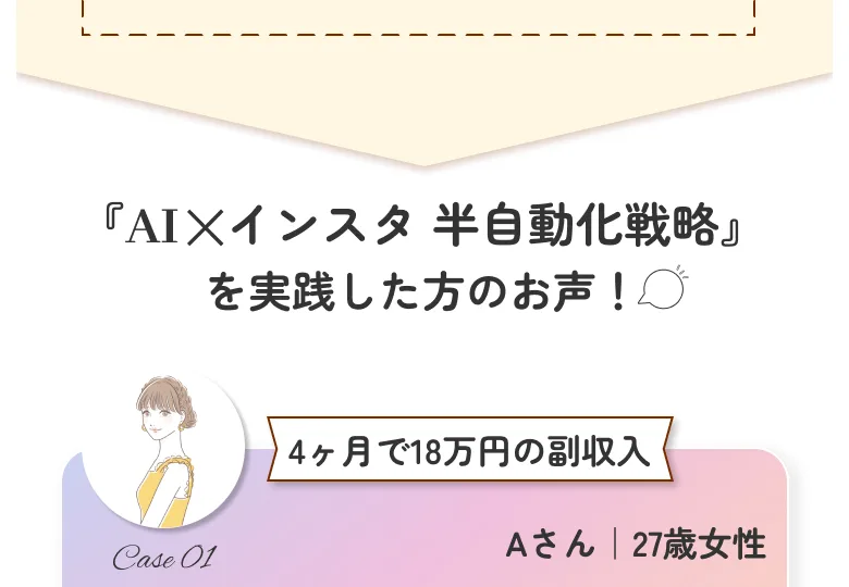 『AI×インスタ半自動化戦略を実践した方のお声』として、4ヶ月で18万円の副収入を得たというAさん27歳女性の体験談が紹介されている