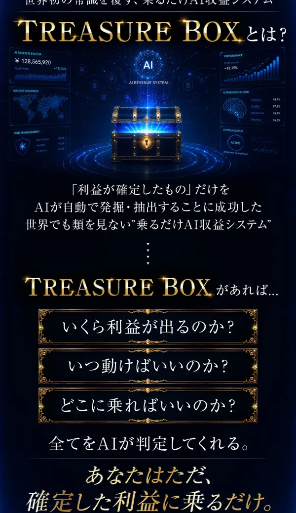 『乗るだけAI収益システムTREASURE BOXとは』として、利益が確定したものだけをAIが自動で発見・抽出すると説明されている