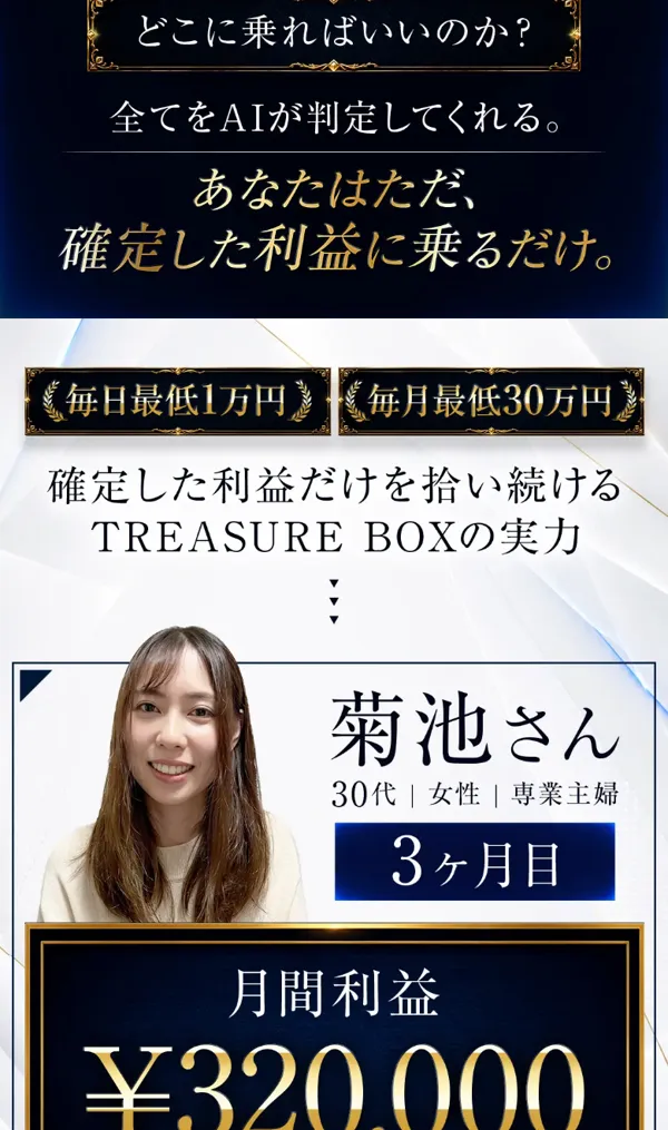 利用者の実績として菊池さん月間利益32万円、林さん月間利益80万円などの金額が並んでいる